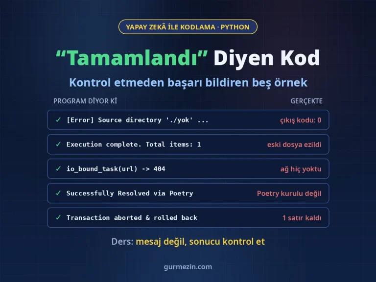 "Tamamlandı" Diyen Kod: yapay zekânın yazdığı beş Python projesinde programın ekrana yazdığı başarı mesajları ile gerçekte olanın karşılaştırması