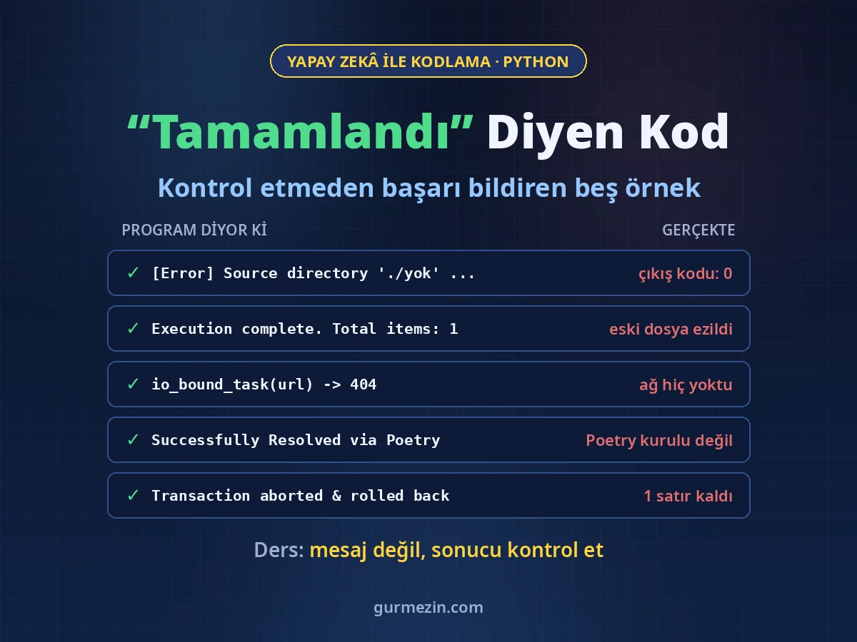 "Tamamlandı" Diyen Kod: yapay zekânın yazdığı beş Python projesinde programın ekrana yazdığı başarı mesajları ile gerçekte olanın karşılaştırması